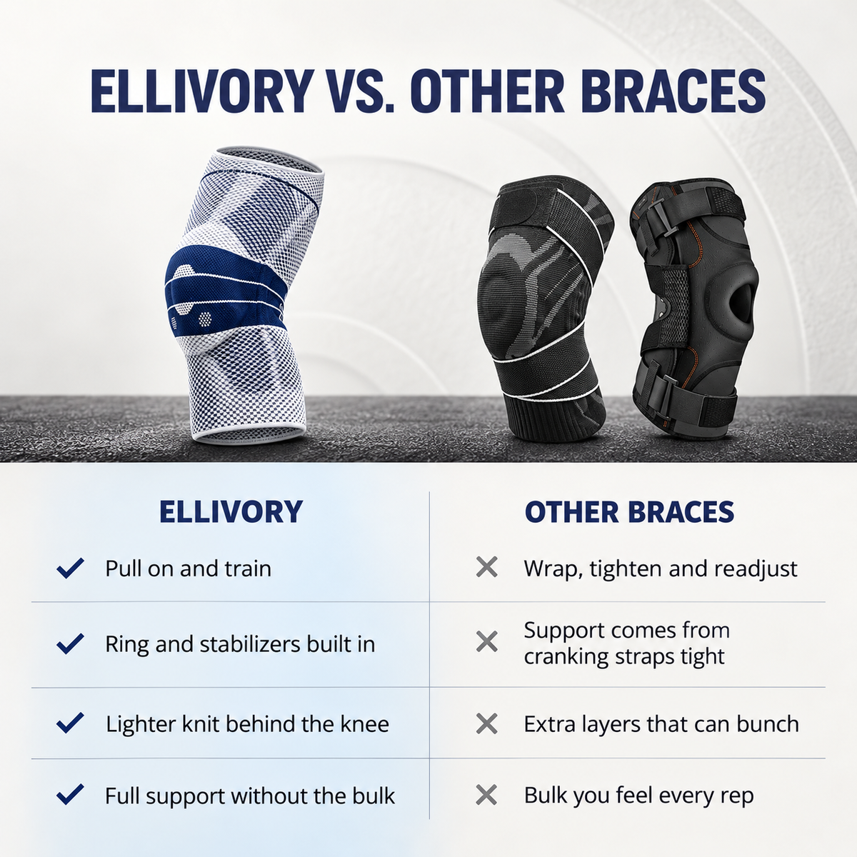 Ellivory® Knee Brace
