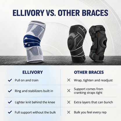 Ellivory® Knee Brace
